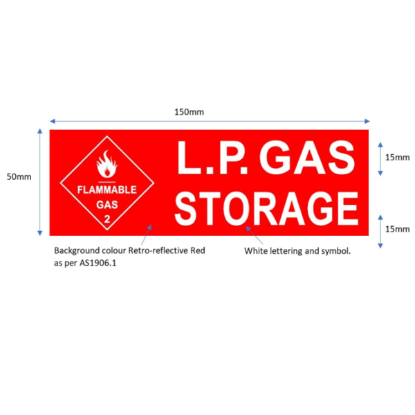 Caravan Gas Label